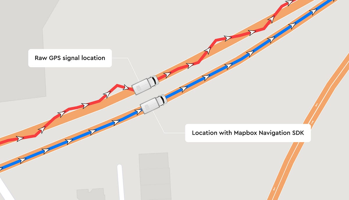 IMPROVED MACHINE SHIPS ON THE NEW SDK NAVIGATION (ANDROID + IOS) | by mapbox
