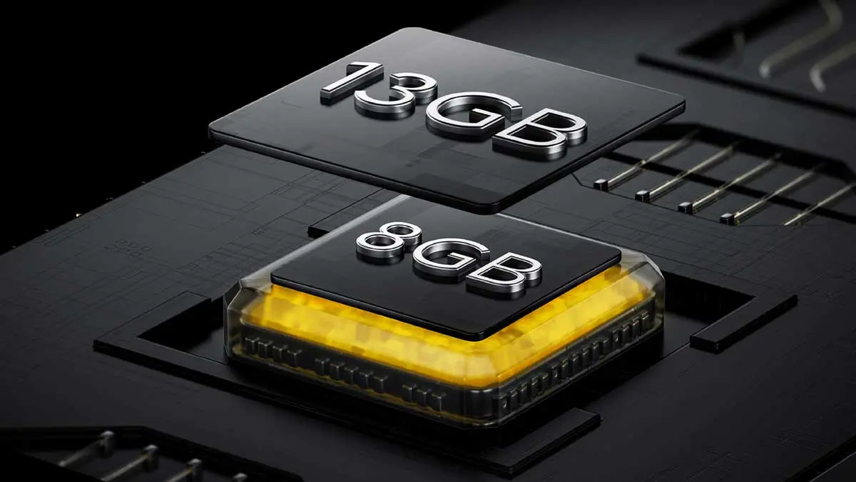 Does AI Make RAM on Smartphones Swell?
